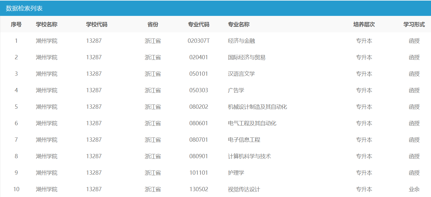 1743338357209072.png image.png