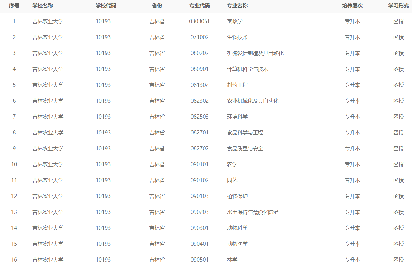 1743861875269302.png image.png